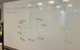 Na dużej tablicy zapisane: wolny czas, siłownia, rower, nauka, muzyka, podr&oacute;ż, biwak, tv, prezent, pociąg, praca, słońce, dzień, szkoła, nauczyciele, pomoc, człowiek, kolega, piłka, mecz.