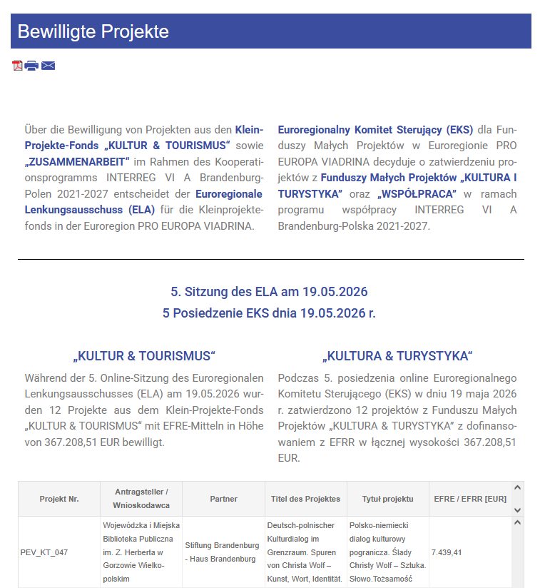 Informacje na&nbsp;temat dofinansowania w&nbsp;ramach &bdquo;Polsko-niemiecki dialog kulturowy pogranicza. Ślady Christy Wolf &ndash; Sztuka. Słowo. Tożsamość".